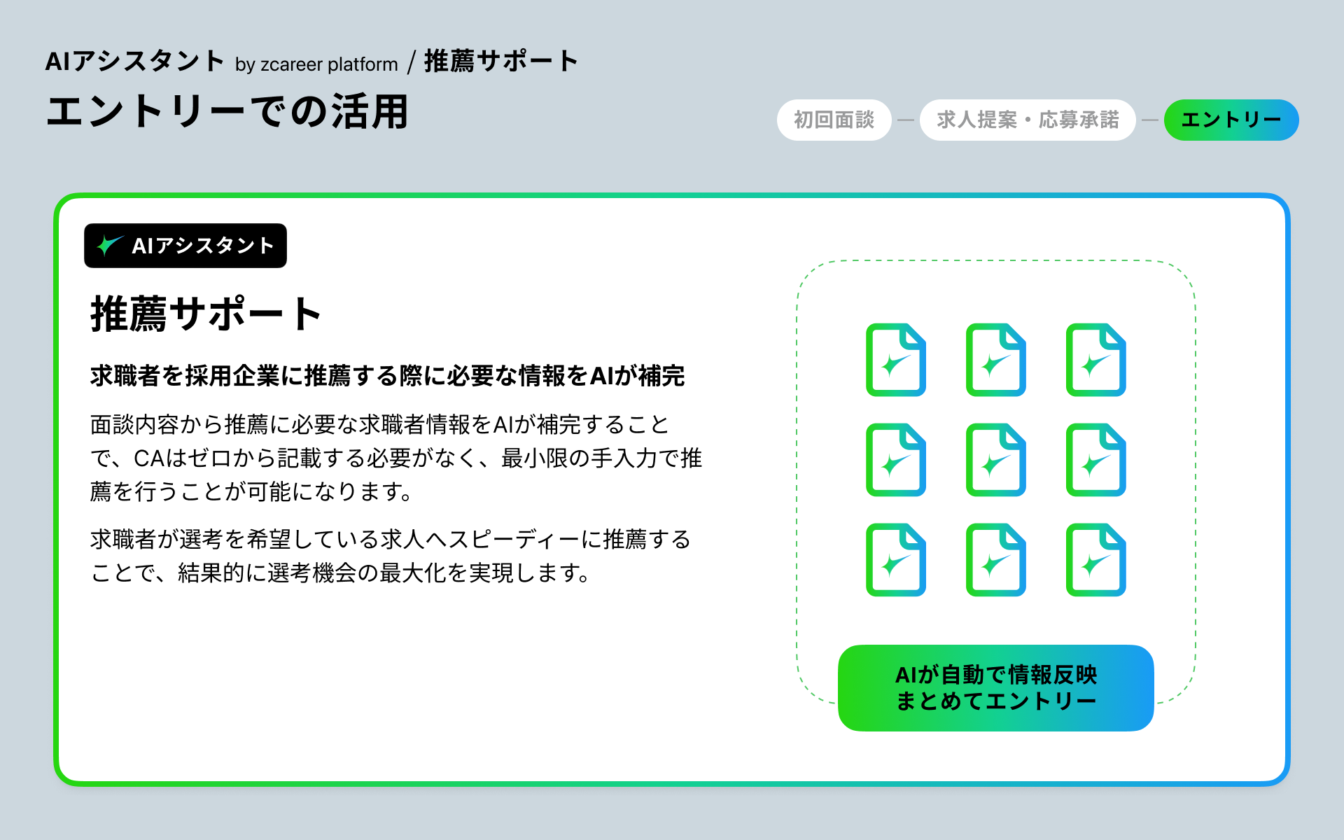 ROXX】キャリアアドバイザーの業務を支援する「AIアシスタント by
